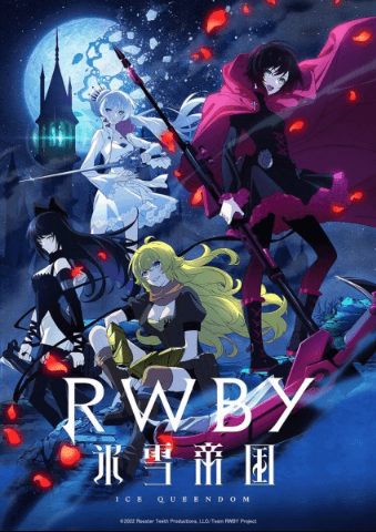 RWBY: Hyousetsu Teikoku 